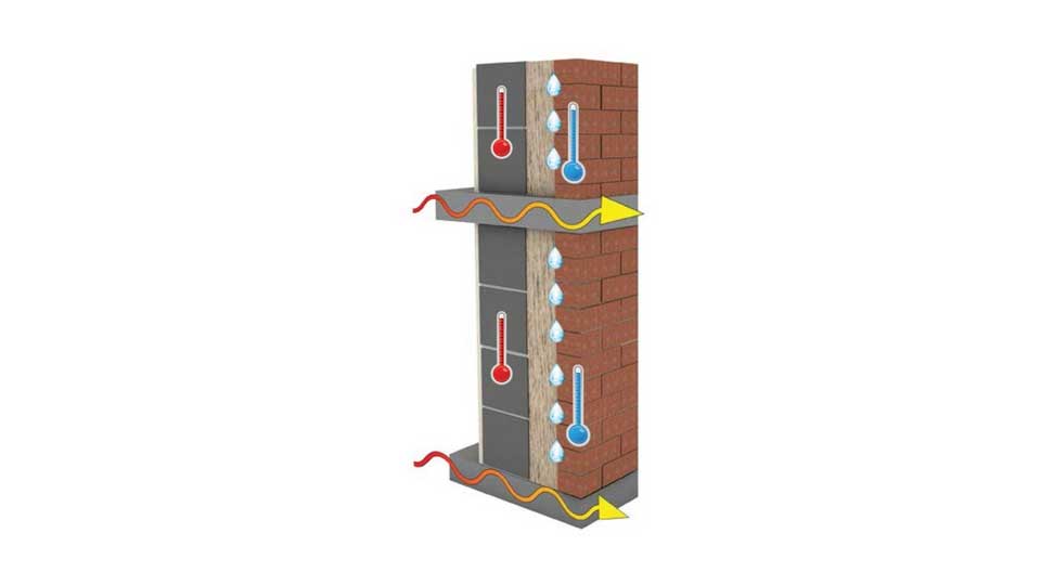In the cavity Updating cavity insulation – issues