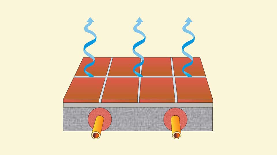 Tiling with underfloor heating or under tile warming