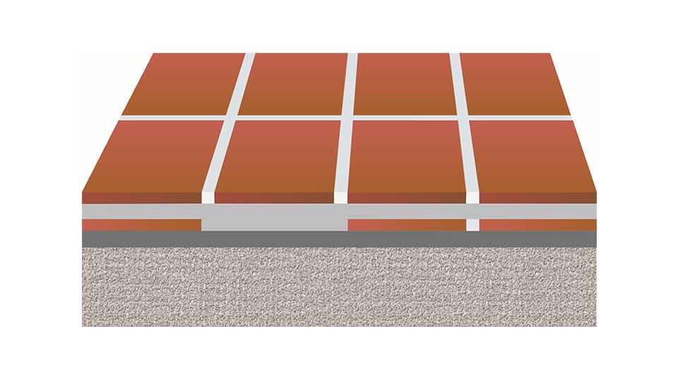 How To Level A Bed On Uneven Floor Viewfloor.co