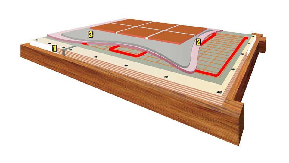 How Do I Remove Floor Tiles Without Damaging Underfloor Heating