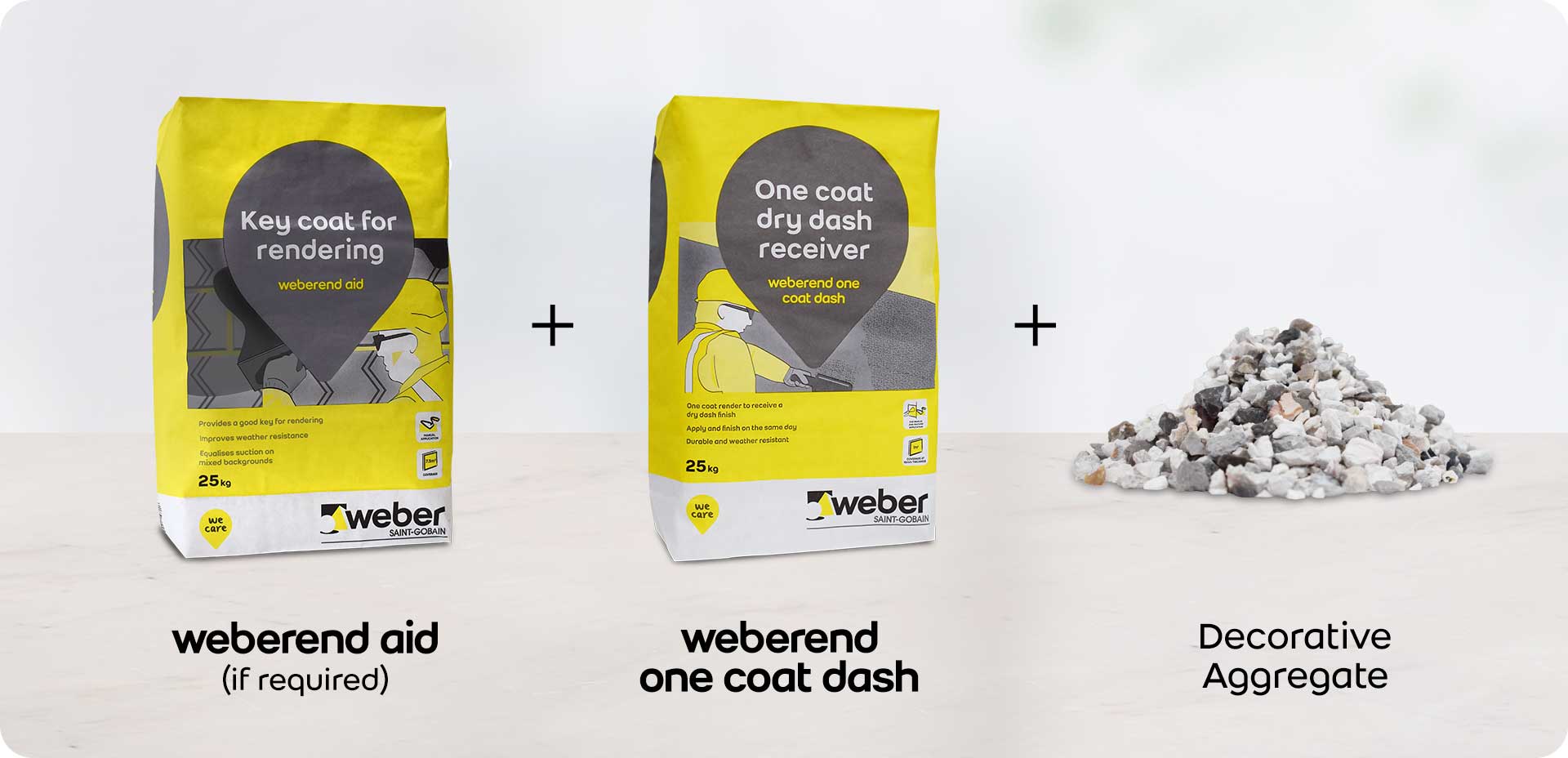 How to achieve dry dashed finish er UK