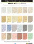 weberpral M Colour Chart