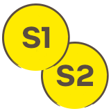 Improved flexibility (S) classifications