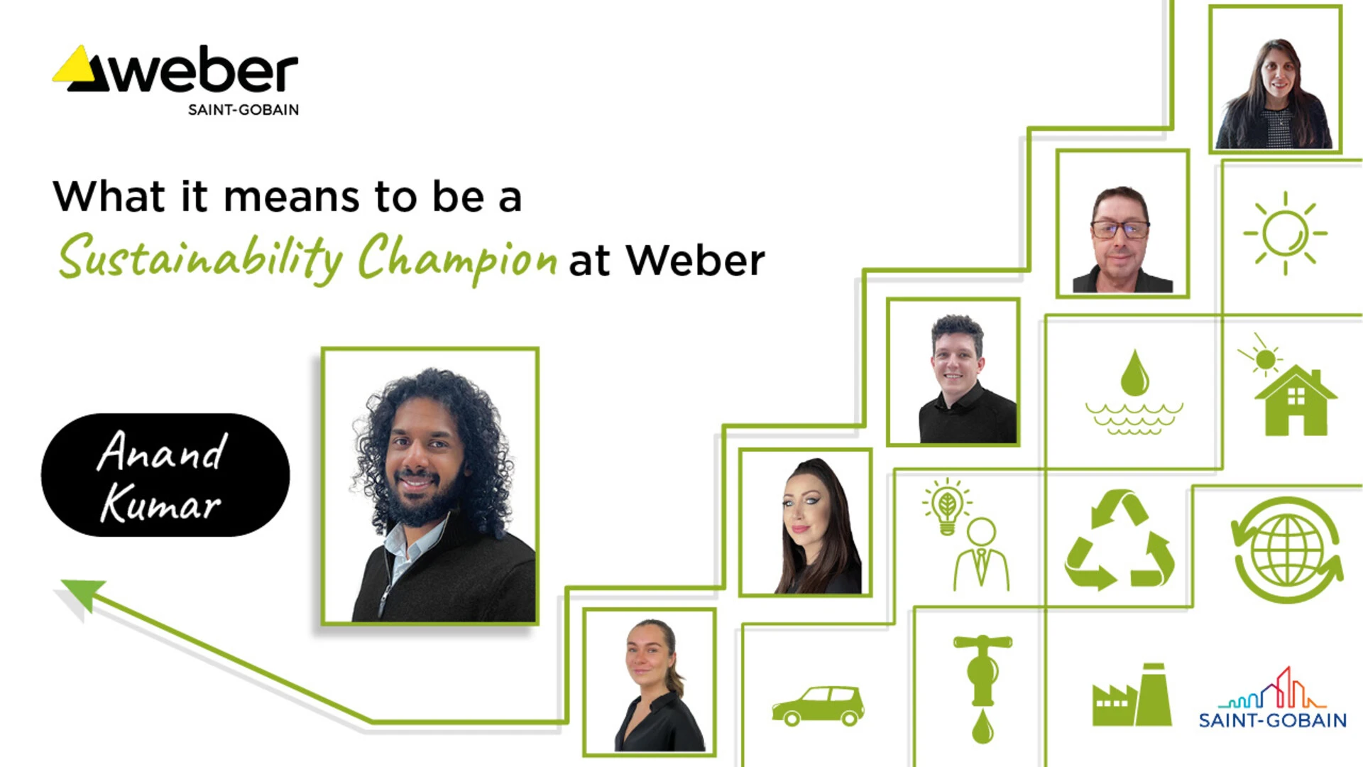 Sustainability Champions - Anand