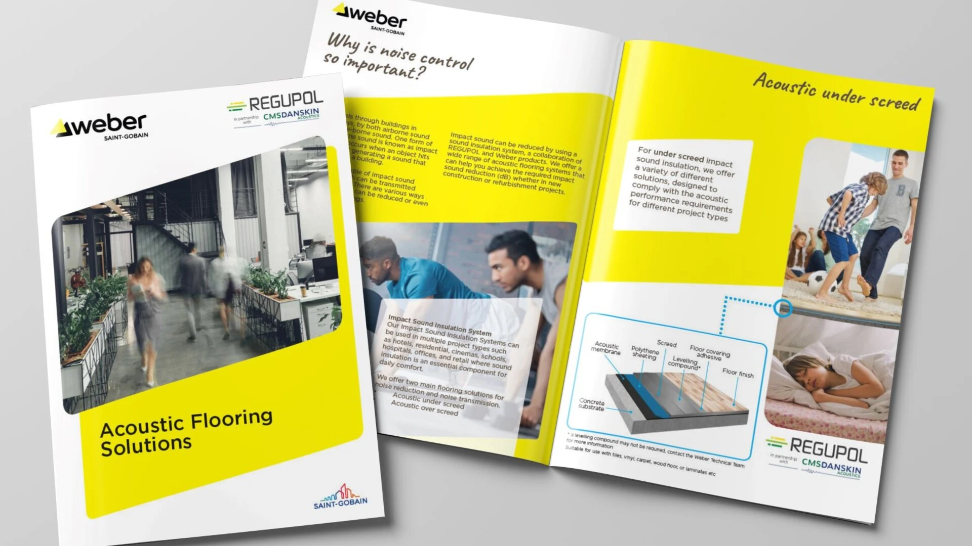 Acoustic Flooring Systems Guide