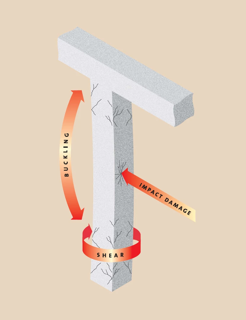 Issues you may face which may require structural strengthening