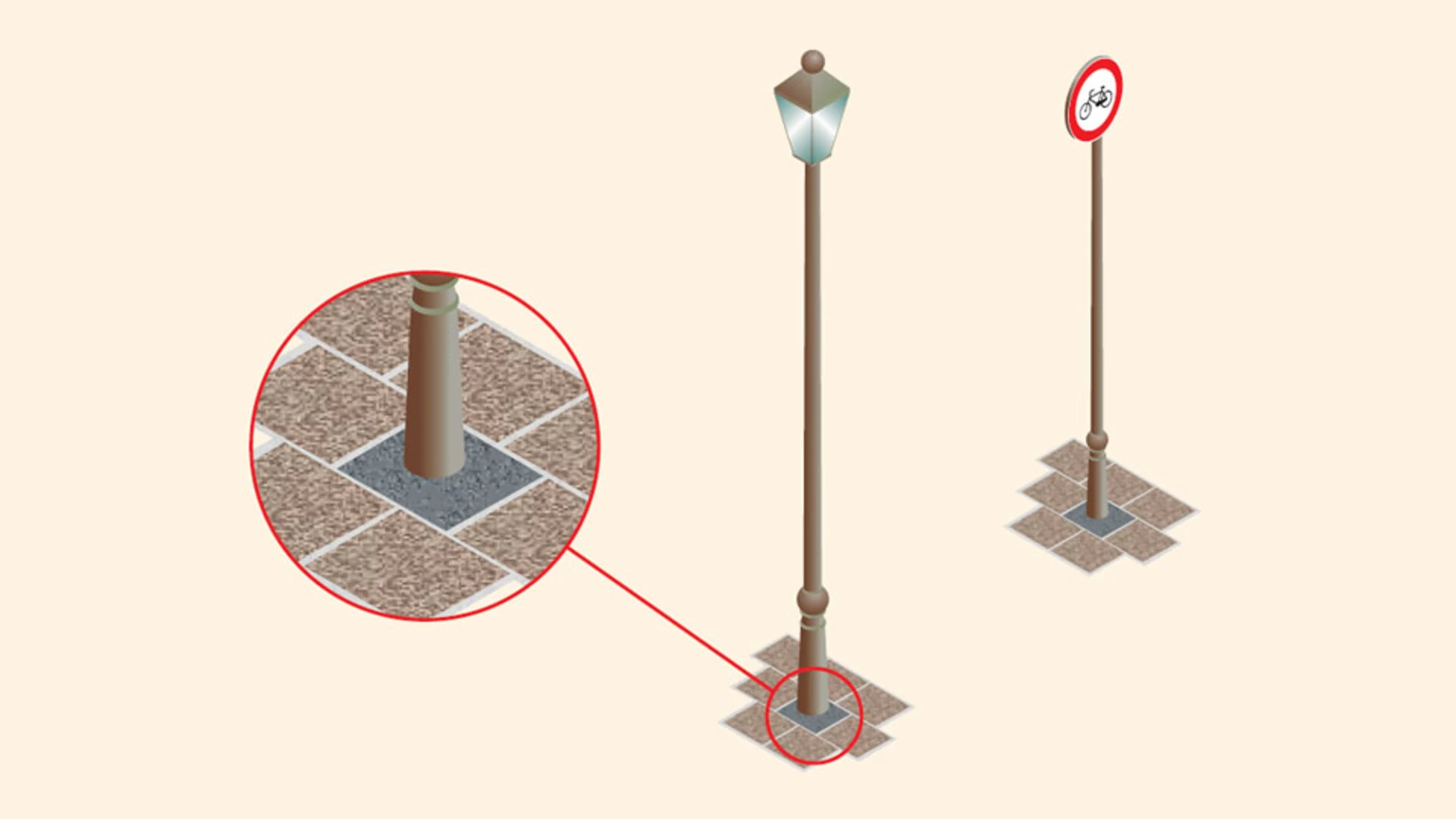 Install posts using webercem pyracrete