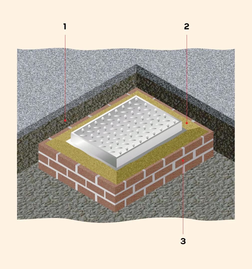 Use pre-bagged design mix bedding mortars