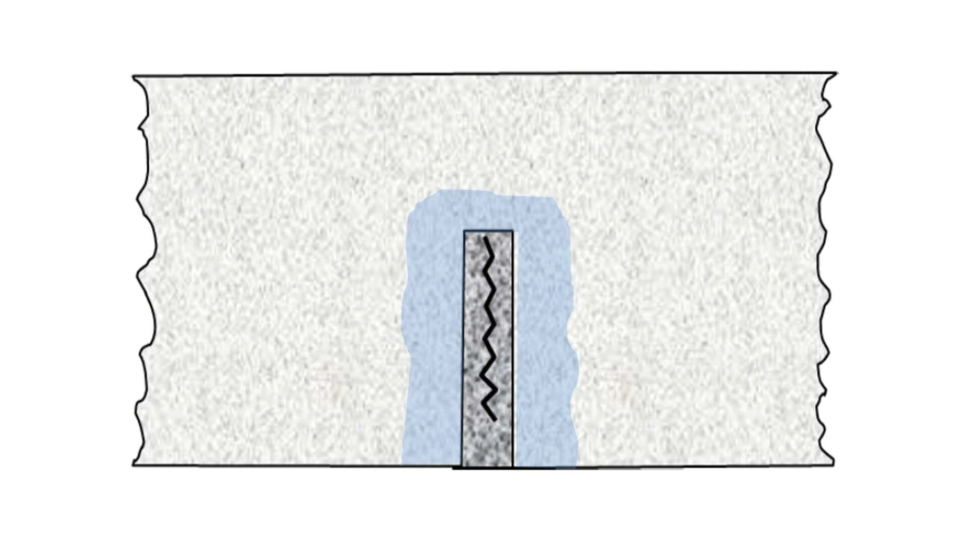Mortar curing during encapsulation of ribbon anodes