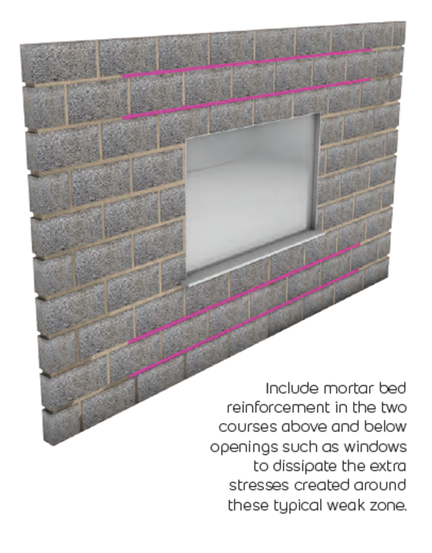 How to prevent render cracking Advice for building designers er UK