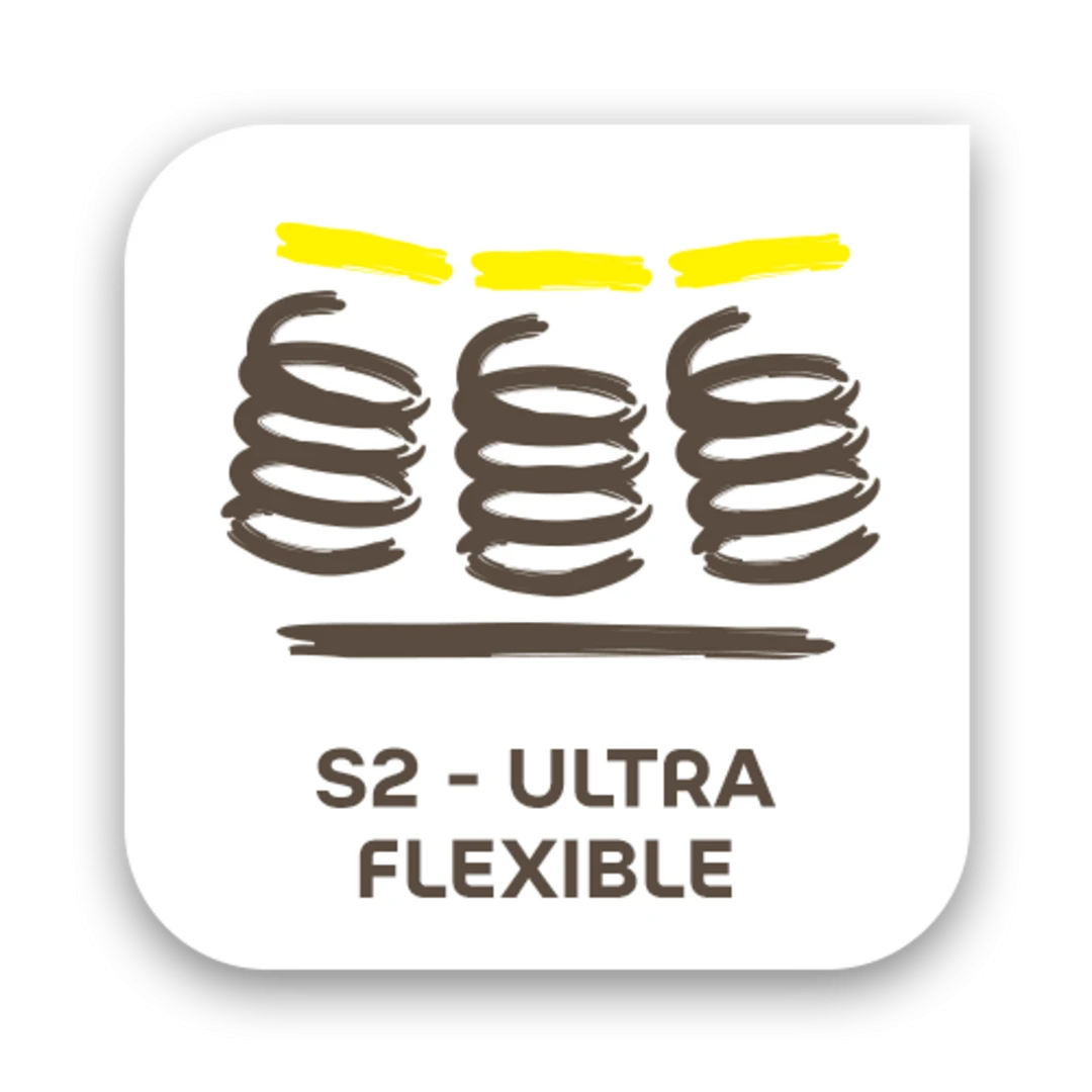 S2 Ultra Flexible