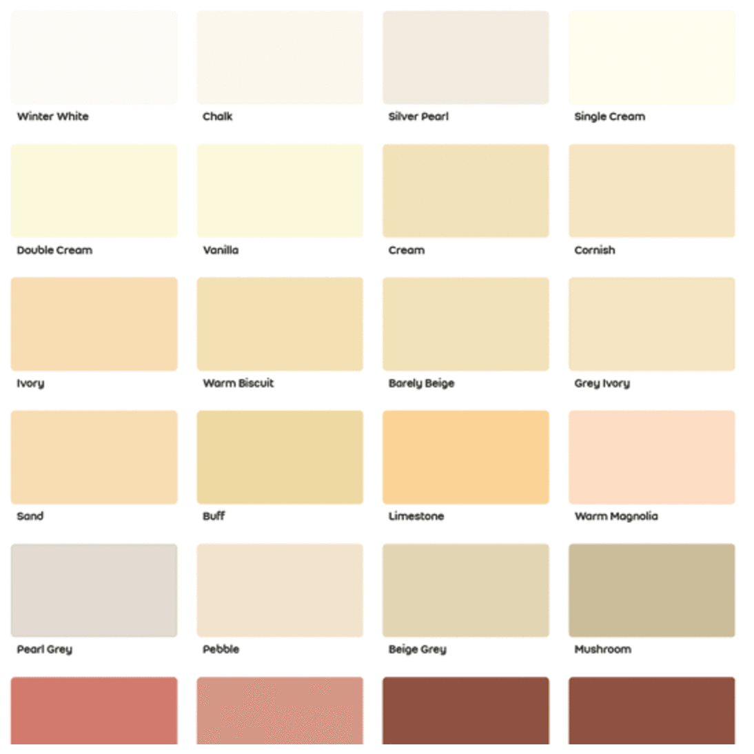 er Colour Chart