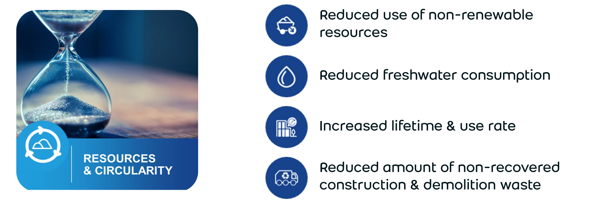 Resources & Circularity