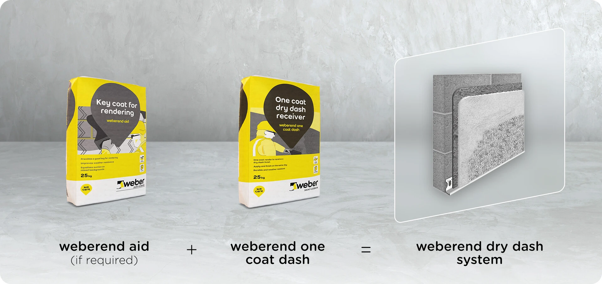 Solution for dry dash finish