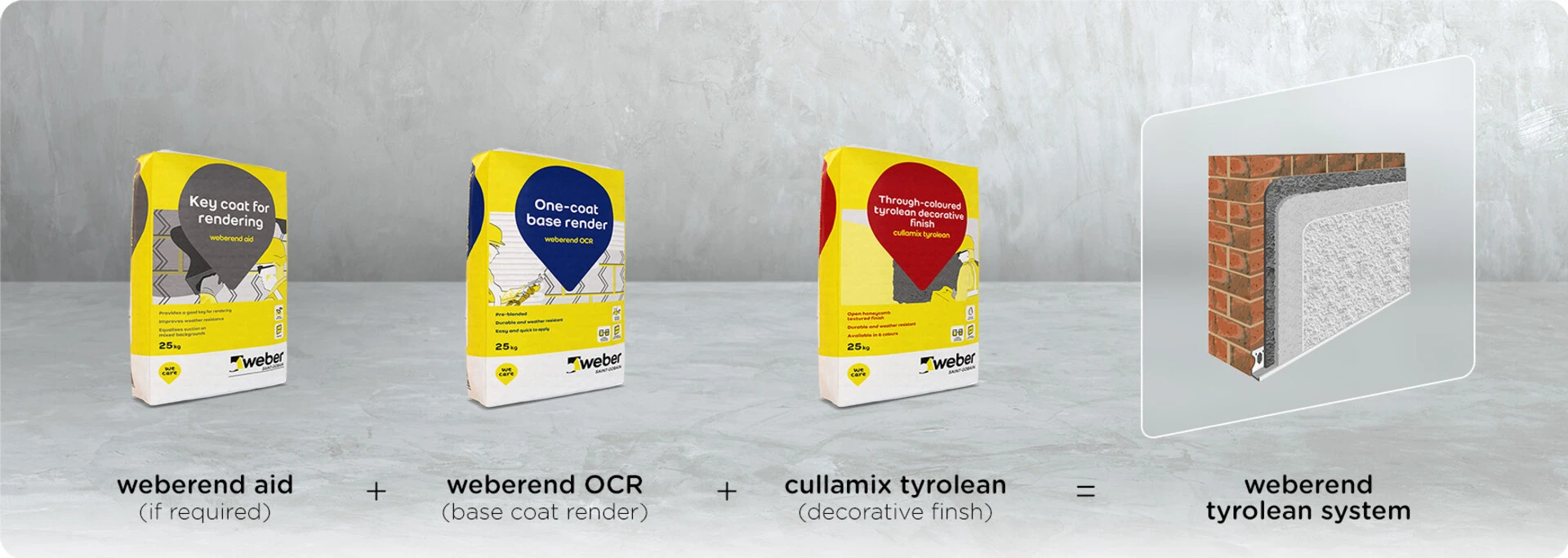 Products for weberend tyrolean system