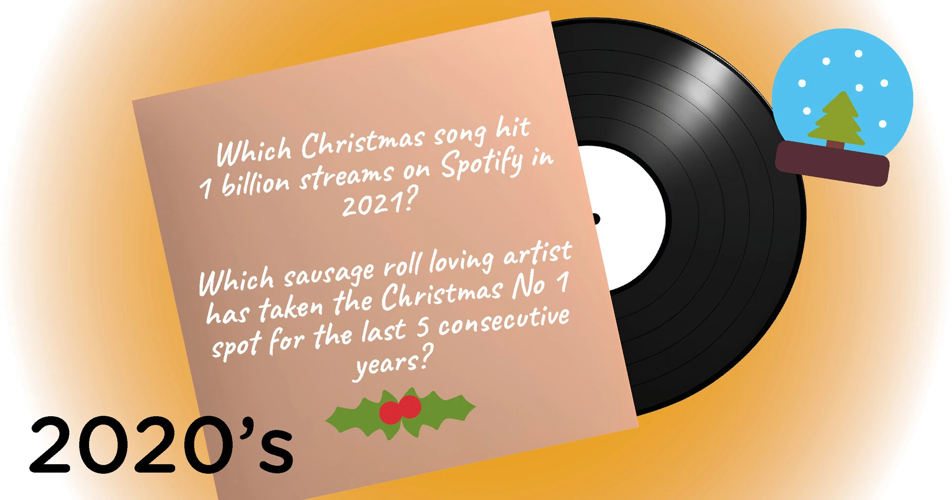 2020s Christmas Quiz