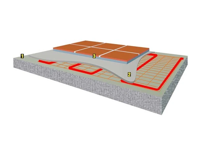 Install underfloor heating (solid substrate)