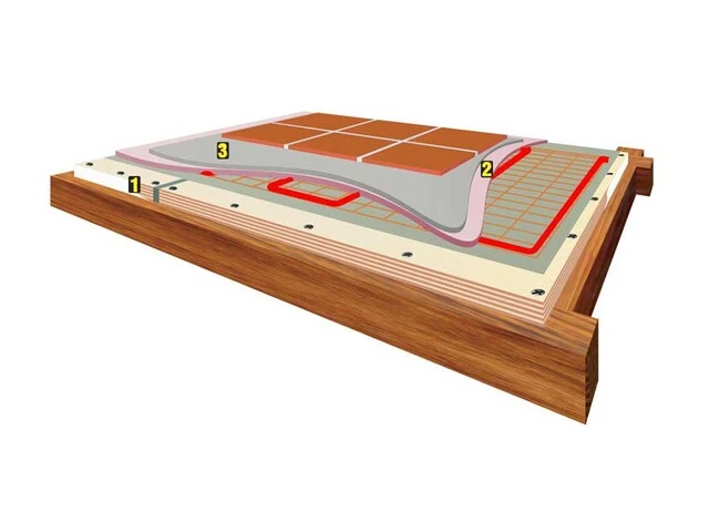 Install underfloor heating (wooden substrate)