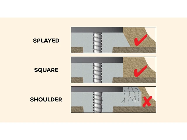 Ensure edges of grout are finished correctly when using precision grout