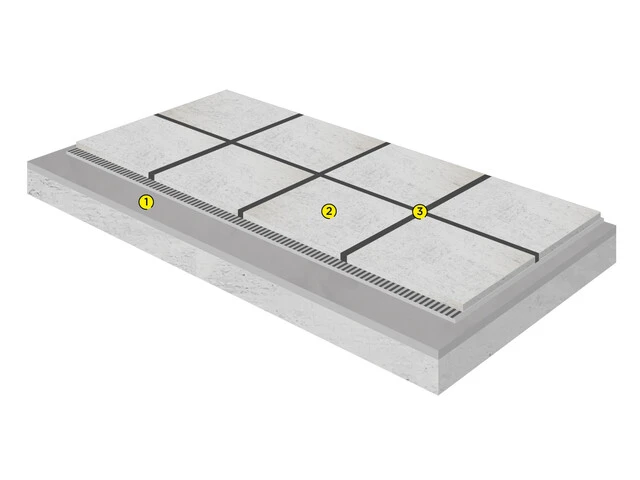 Assess and prepare the floor