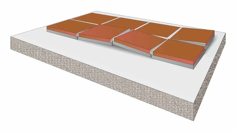 Screeds have gypsum content