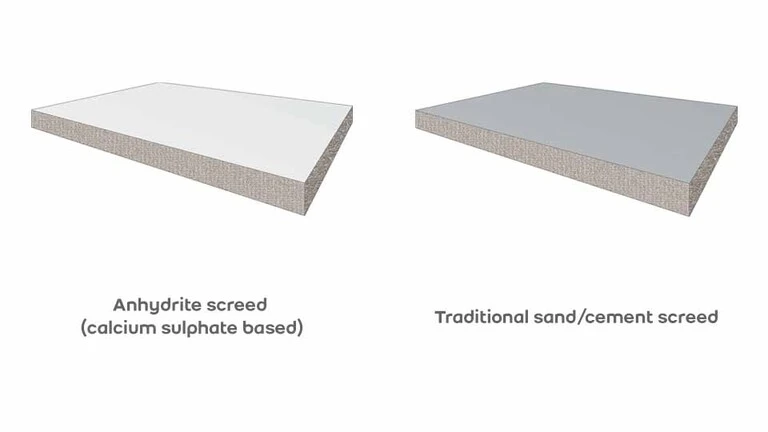 Anhydrite screeds may be difficult to identify
