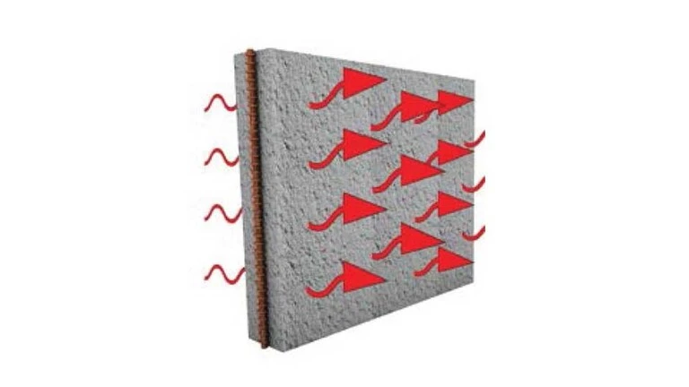 Low thermal insulation