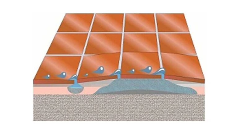 Some tiling substrates are affected by water