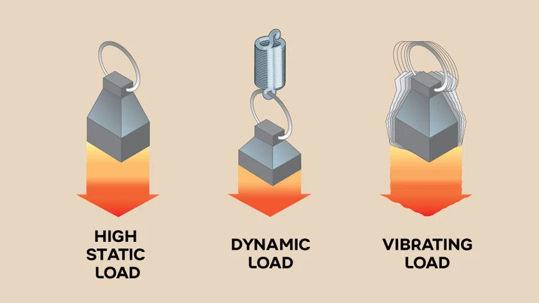 Various loads require different grades of high-performance grout