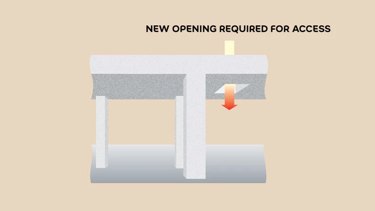 Problems due to changes of use in a building