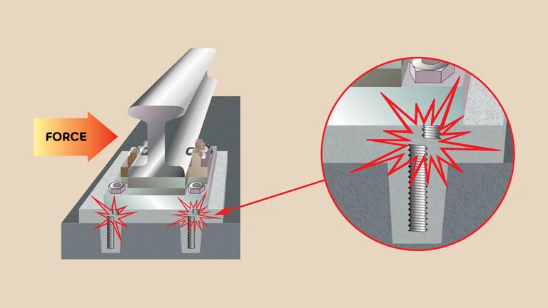 Loss of bond/adhesion  to the baseplate – grouting crane rails