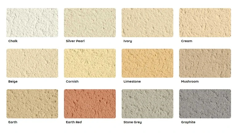 Colour Charts