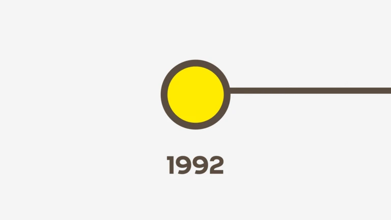 Timeline 1992